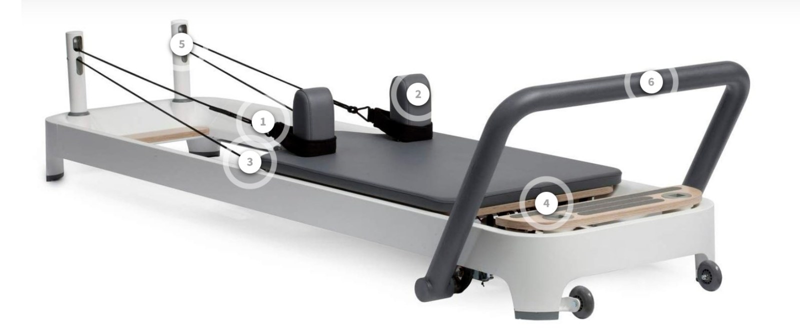 Interactive reformer diagram with numbered hotspots from the BodyBar Pilates instructor onboarding program